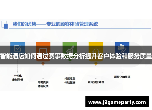 智能酒店如何通过赛事数据分析提升客户体验和服务质量