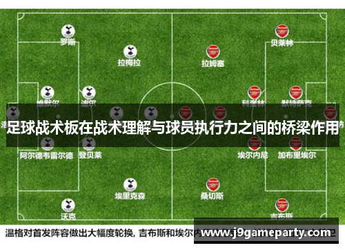 足球战术板在战术理解与球员执行力之间的桥梁作用